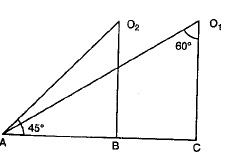 141_angles of depression.png